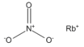 Alfa：硝酸铷, Puratronic®, 99.975% (metals basis)