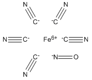 FU：硝普钠，99.98% metals basis