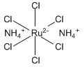 Acros：Ammonium hexachlororuthenate(IV), 99.99%, (trace metal basis)