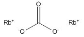 Acros：Rubidium carbonate, 99%, pure