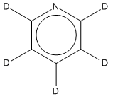 FU：氘代吡啶-d5(含TMS)