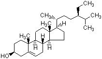 FU：β-谷甾醇，>75.0%